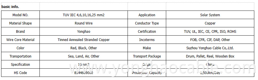 TUV Certificate PV1-F 16mm2,25mm2,Solar PV cable